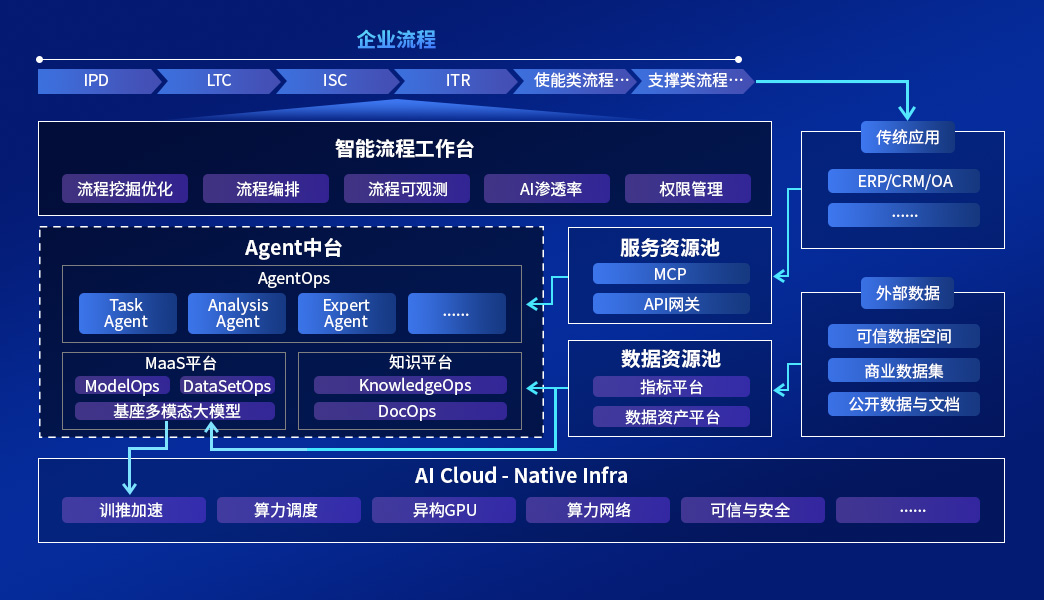 首页|3499拉斯维加斯集团官方网站