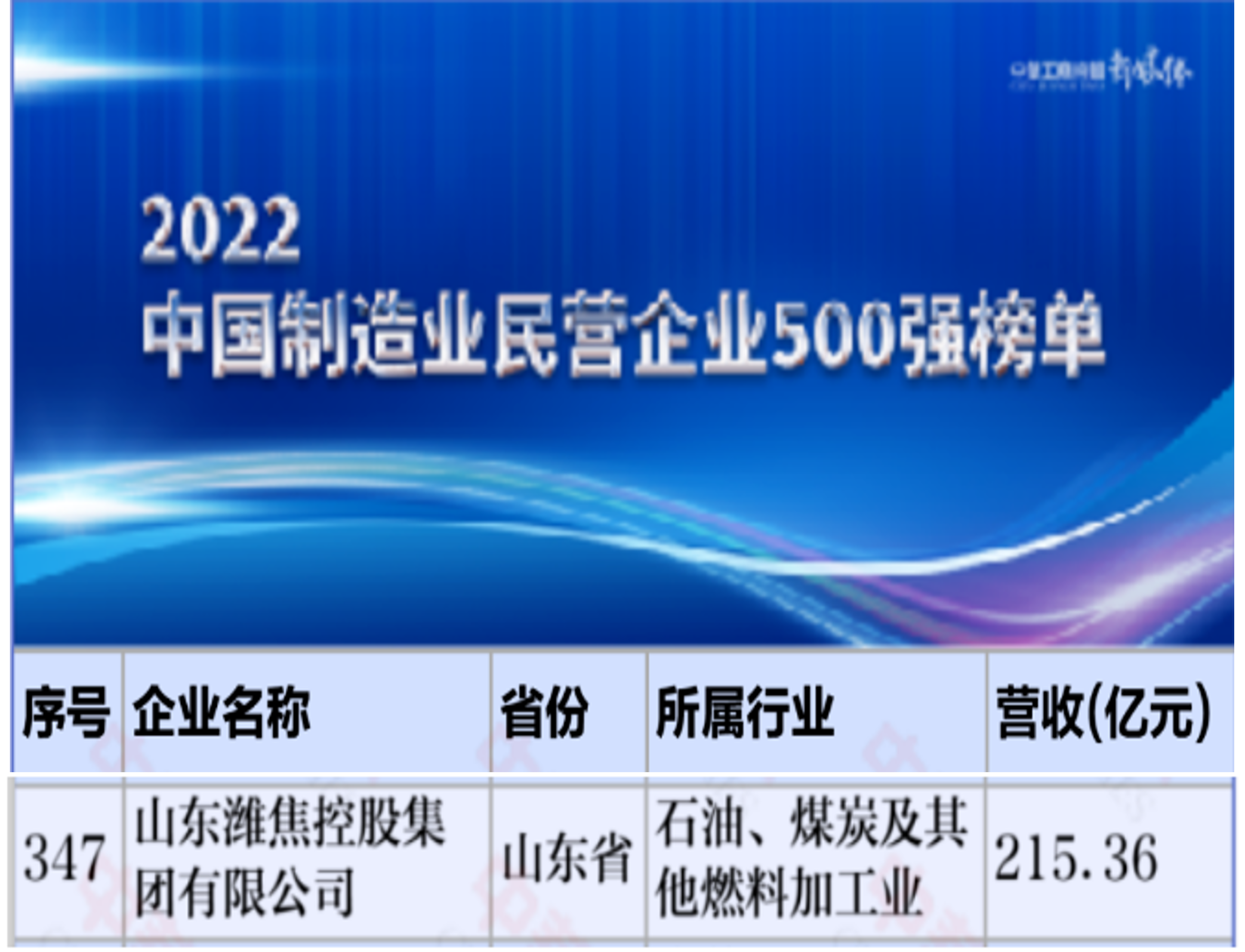 拉斯维加斯9888(中国)唯一官方网站